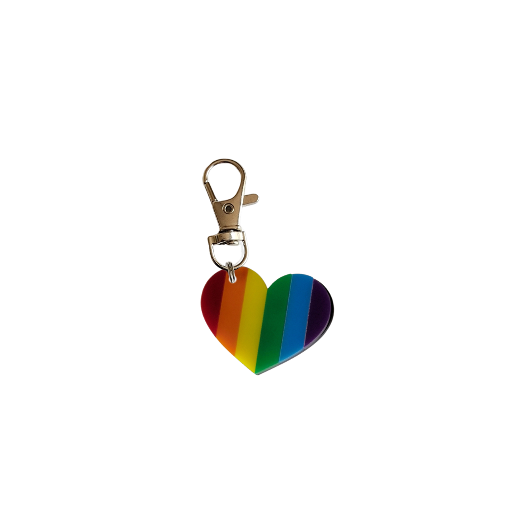 Placa ID Pride