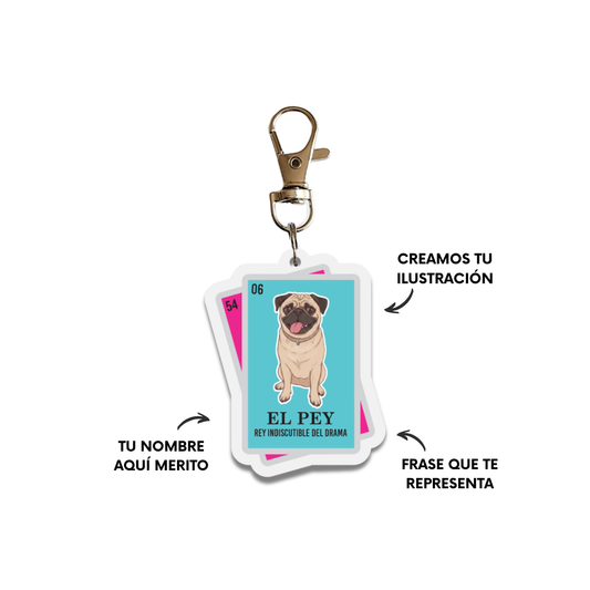 Placa ID Lotería